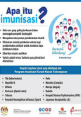Imunisasi - Apa Itu Imunisasi - infografik 1
